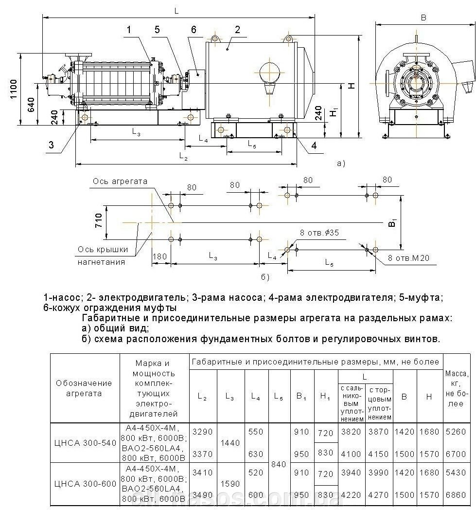 ЦНС 400-420 (ЦНС400-420) размеры чертеж