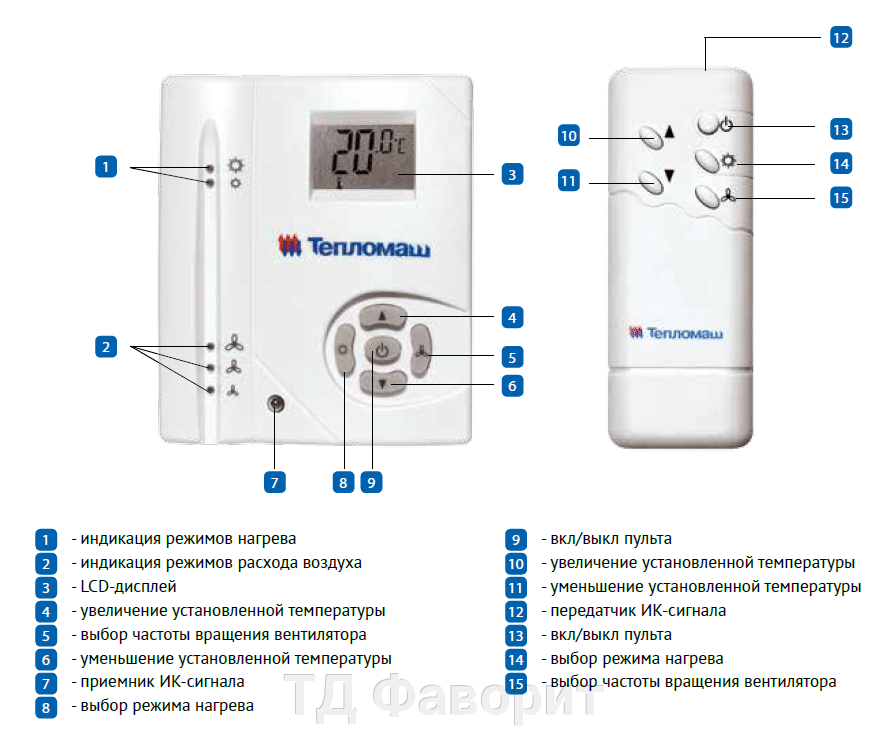 Термостат et85r тепломаш. Регулятор тепловой завесы тепломаш. Пульт тепловой завесы тепломаш инструкция. Тепломаш как сделать теплее. Термостат et85r тепломаш.