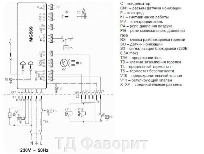 Mg 6 схема. Автомат горения mg569 схема. Автомат горения Riello RBL 552 se схема. Блок управления mg569 Riello. Автомат горения Riello se 552se 3001174.