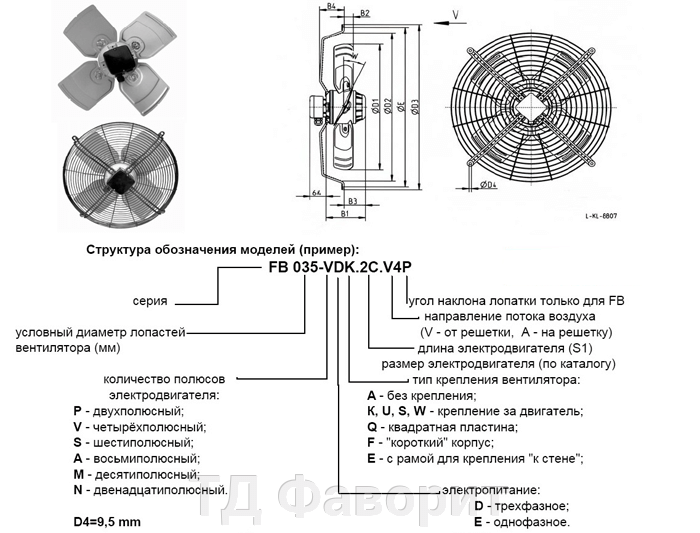 Mini handheld fan. Осевой вентилятор схема с описанием. Ywf4e-550s. Маркировка осевых вентиляторов. Что значит вентилятор.