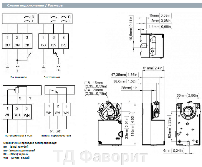 Адп 5 230 вя бс схема. Электропривод 227-230-05-s1. Привод Грюнер 227-230-05 схема подключения. Электропривод Gruner 225-230t-05 схема подключения. Электропривод Грюнер для вентиляции 227-230-05 схема подключения.
