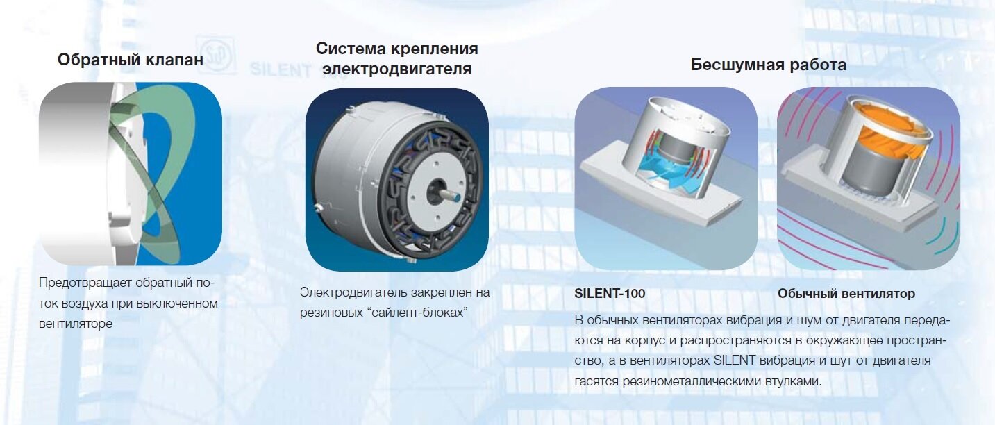 вентилятор в вытяжку в туалете с обратным клапаном