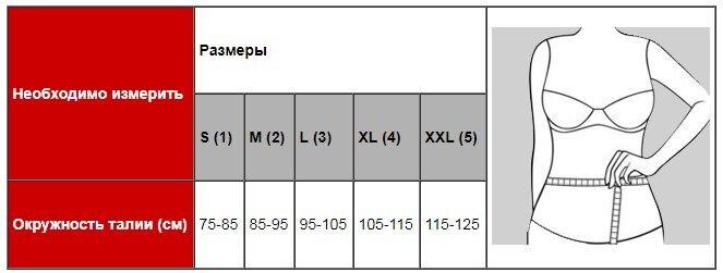 бандаж абдоминальный oppo medical 2460. размеры бандажа пупочной грыжи. бандаж при пупочной грыже у детей. таблица размеров пупочного бандажа при грыже. орлетт бандаж грыжевой пупочный.