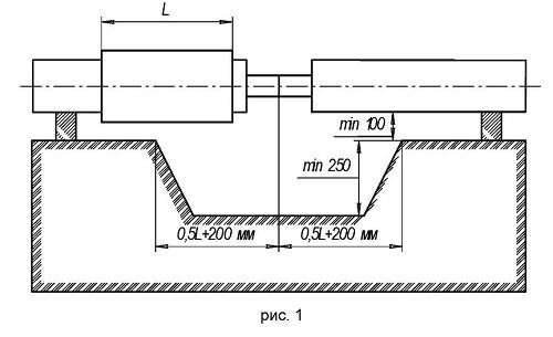 Ізоляція з'єднань теплогідроізольованих труб ППУ ПЕ комплектом ЕР-3 - фото pic_92068375ec20a42_700x3000_1.jpg