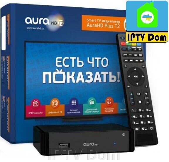 Реклама iptv. Sct tv. Приставки дом ру hd5000. Gi hd slim. Ip телевидение схема.