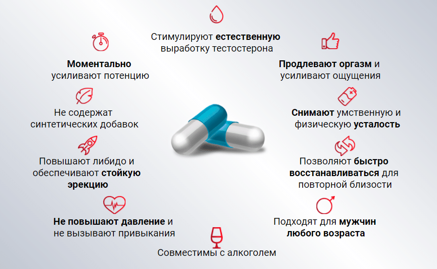 Потенциалекс Цена В Интернет Магазине В Москве