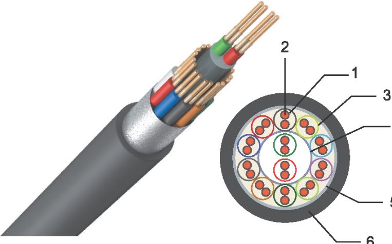 Виды электрических кабелей проводов и шнуров - фото provoda-i-shnury-44.jpg