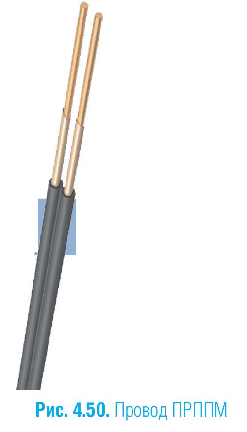 Виды электрических кабелей проводов и шнуров - фото provoda-i-shnury-53.jpg