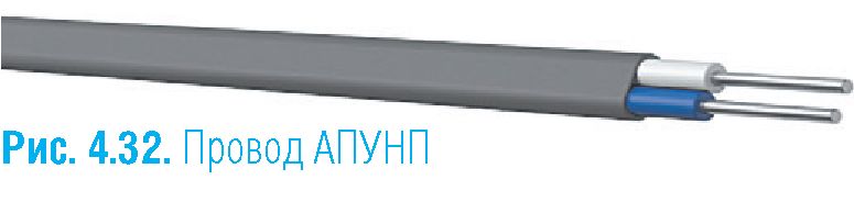 Виды электрических кабелей проводов и шнуров - фото provoda-i-shnury-31.jpg