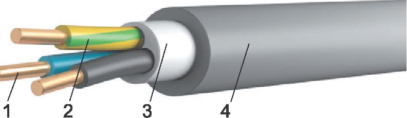 Виды электрических кабелей проводов и шнуров - фото provoda-i-shnury-26.jpg