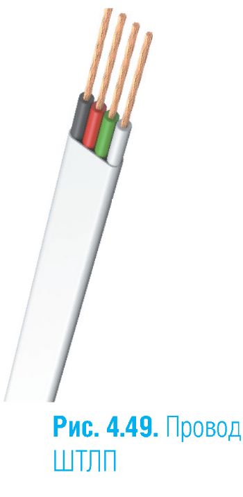 Виды электрических кабелей проводов и шнуров - фото provoda-i-shnury-52.jpg