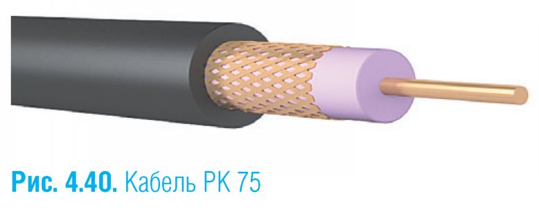 Виды электрических кабелей проводов и шнуров - фото provoda-i-shnury-39.jpg