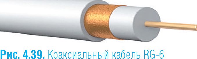 Виды электрических кабелей проводов и шнуров - фото provoda-i-shnury-38.jpg