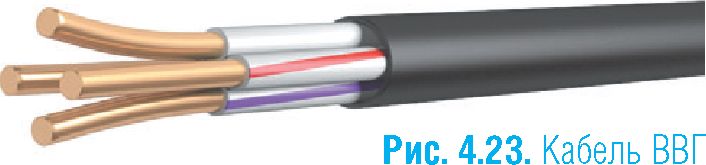 Виды электрических кабелей проводов и шнуров - фото provoda-i-shnury-22.jpg