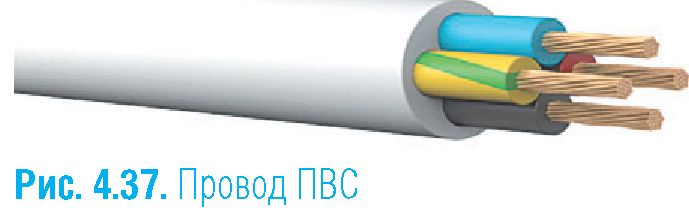 Виды электрических кабелей проводов и шнуров - фото provoda-i-shnury-36.jpg