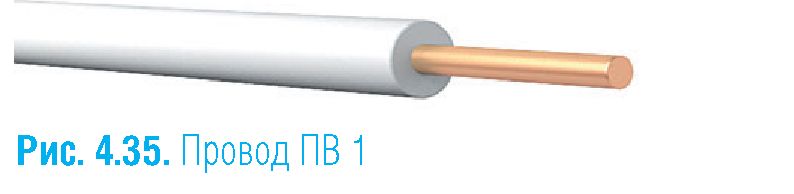 Виды электрических кабелей проводов и шнуров - фото provoda-i-shnury-33.jpg