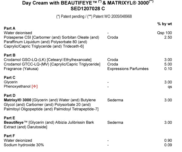 BEAUTIFEYE & MATRIXYL 3000 - SED1207028C