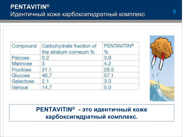 pentavitin-5