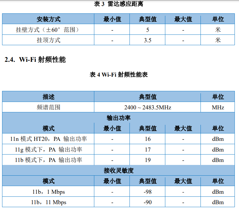 S8ad49c592ae1439a9791e71982d6c188y.png
