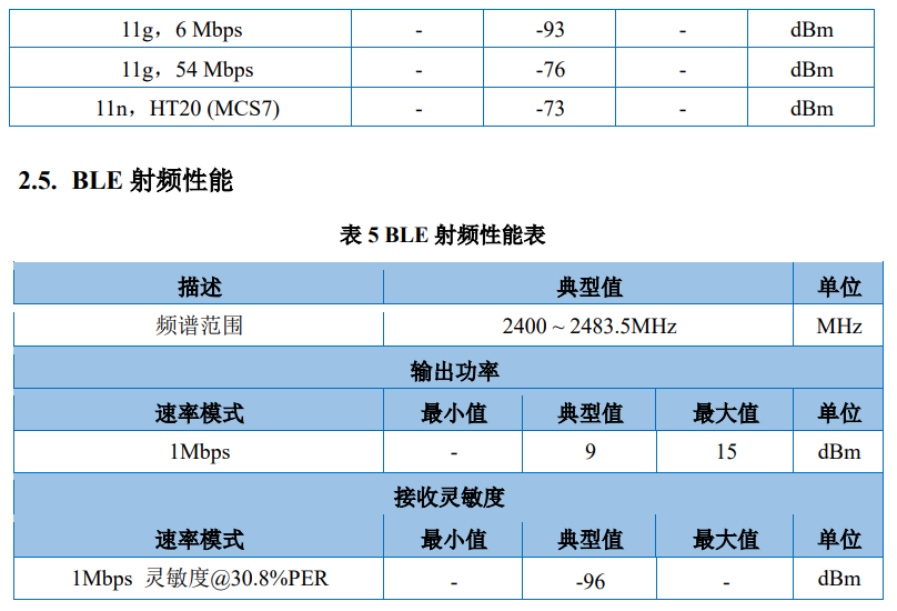 Se890c7204292456db126599a757d585eY.png