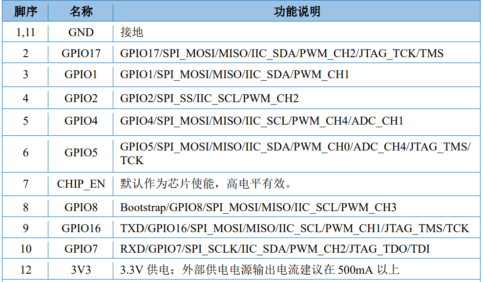 Scd8468bd465c423dad168683a02b090by.png