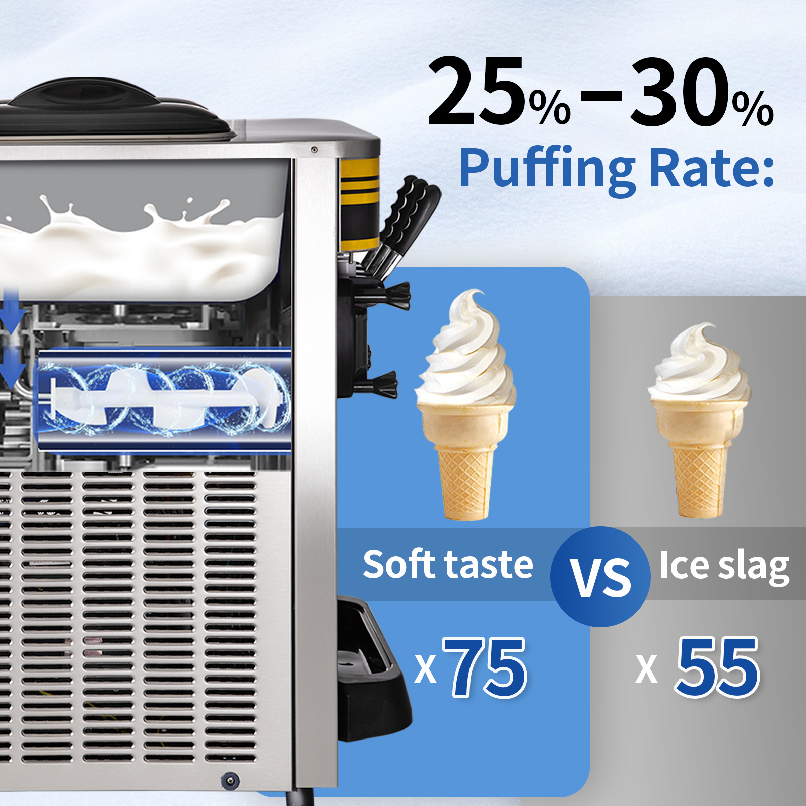 VEVOR Комерційний фризер для м'якого морозива Gastro 2350 Вт Настільний фризер для м'якого морозива 22-30 л/год Фризер для м'якого морозива Настільний фризер для м'якого морозива 3 смаки