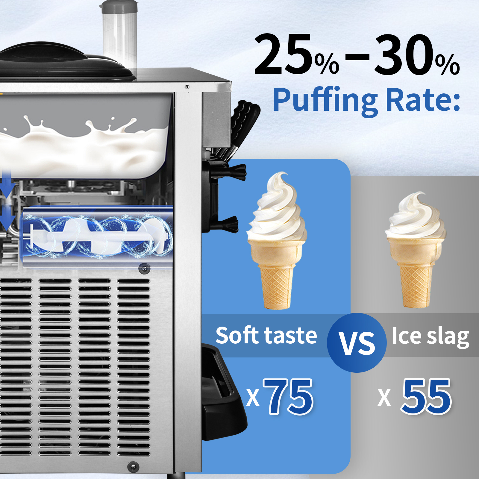 Комерційна машина для м'якого морозива VEVOR 2200 Вт стільниця машина для м'якого морозива 22-30 л/год машина для м'якого морозива настільна, машина для м'якого морозива 3 смаки з РК-дисплеєм машина для м'якого морозива машина для м'якого морозива машина для м'якого морозива
