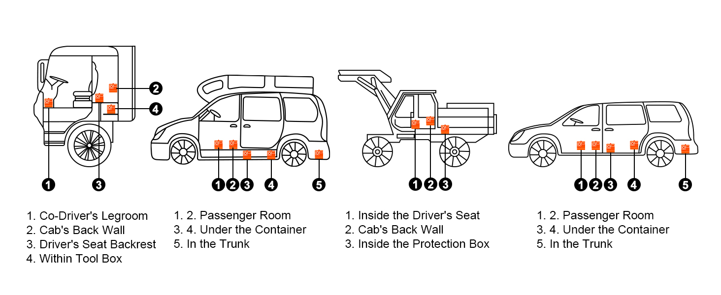 Обогреватель стоянки дизельный воздушный обогреватель 12V 8KW для автомобиля грузовика автодома автобуса с переключателем формы медвежьей лапы и 1 выходом воздуха