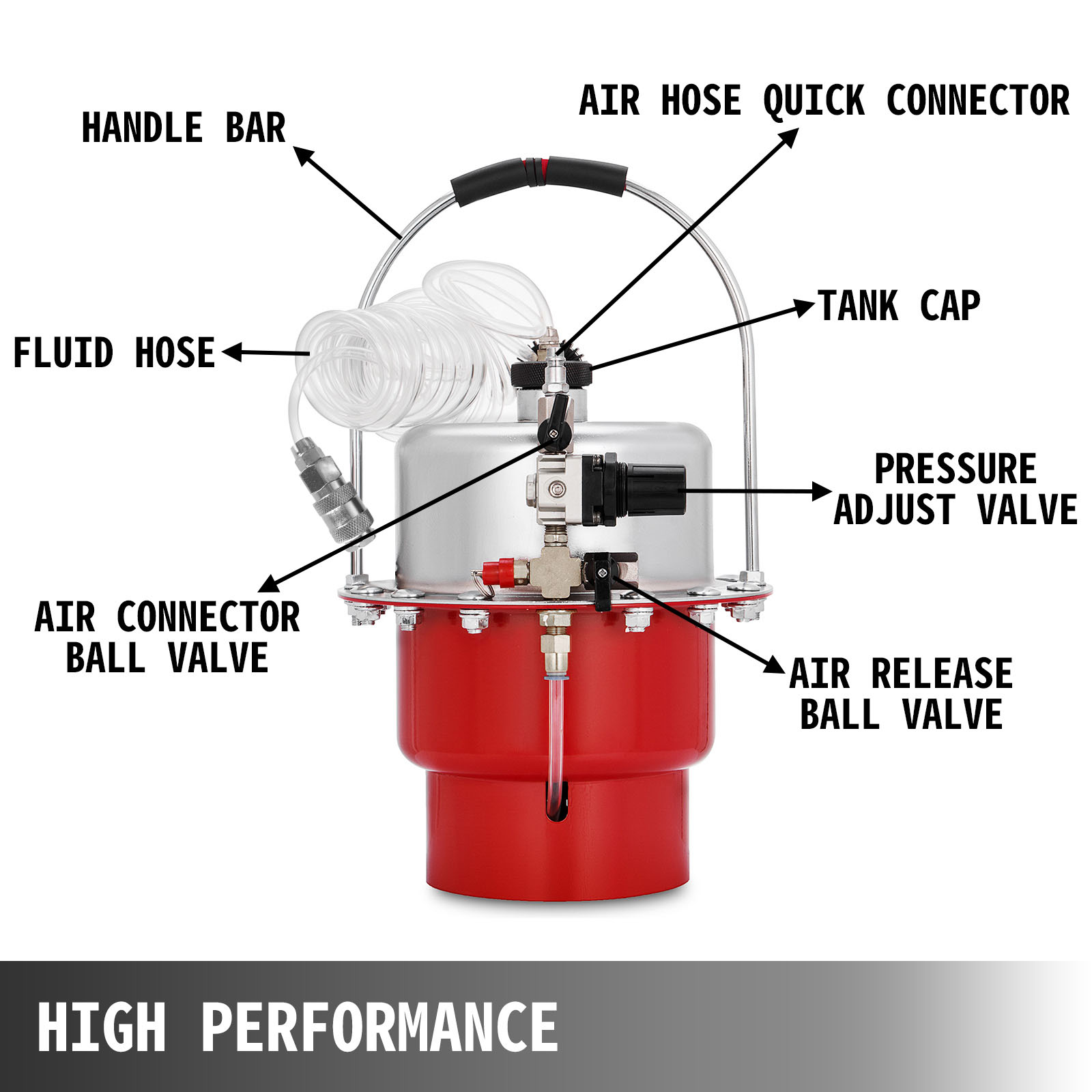 Пневматичний набір інструментів для видалення повітря під тиском Набір для видалення повітря з гальм Набір для випробування ручного вакуумного насоса