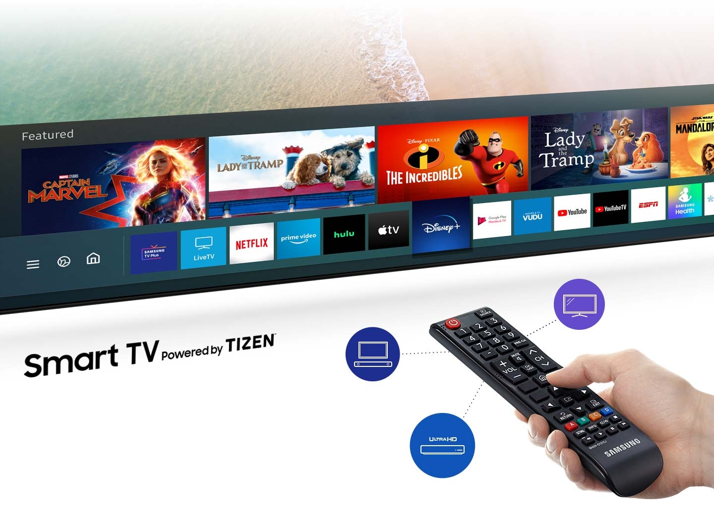 Телевізор 32 дюйми Samsung GU32T5379 (32 Дюйма Smart TV Tizen 5.5 Full HD T2 S2 2020 рік) 5050