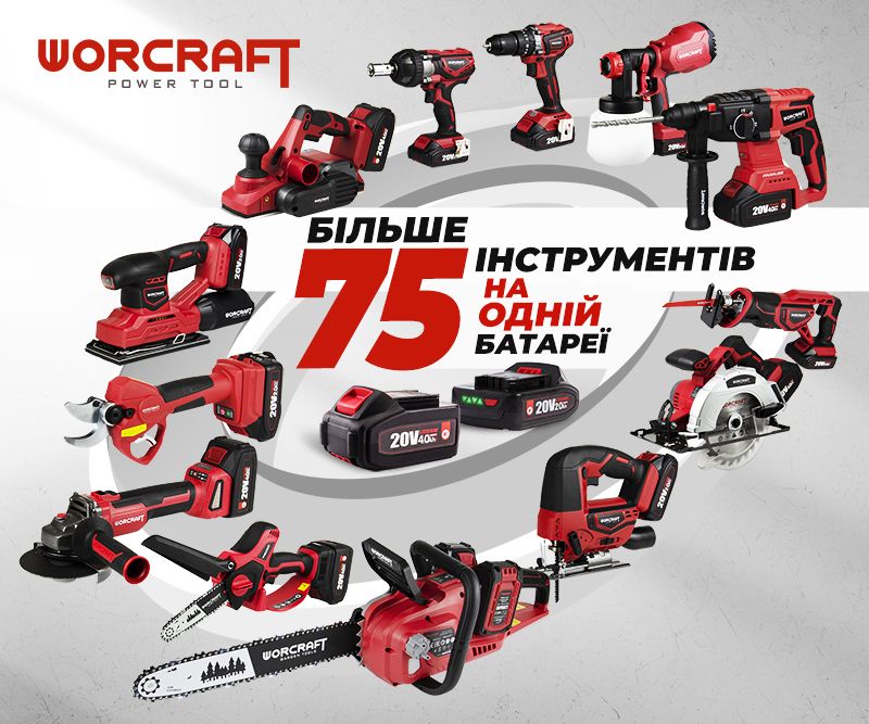 Аккумуляторный бесщеточный секатор WORCRAFT CSC-S20LiB