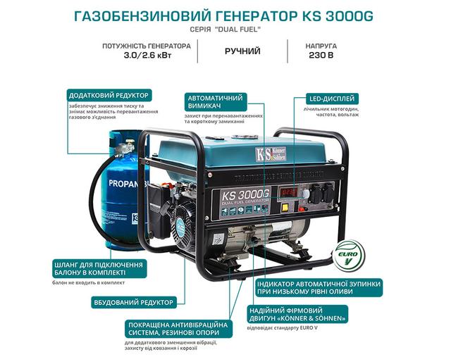 Газобензиновый генератор Konner & Sohnen KS 3000G