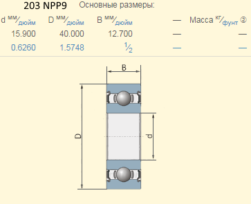 Внутренний размер 203 подшипника. Подшипник stc 203krr2. Размеры подшипников 203. Подшипник ucp 208 с плоским корпусом. Подшипник 204krr2.