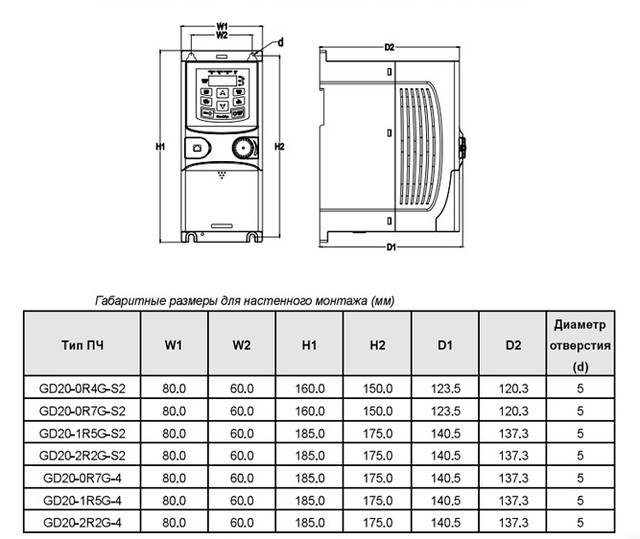 Частотный преобразователь INVT GD20-0R7G-4