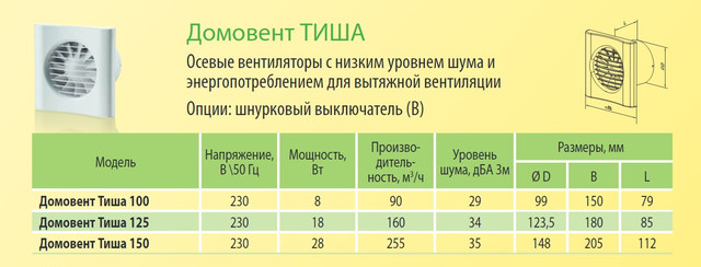 бесшумный вентилятор Домовент Тиша