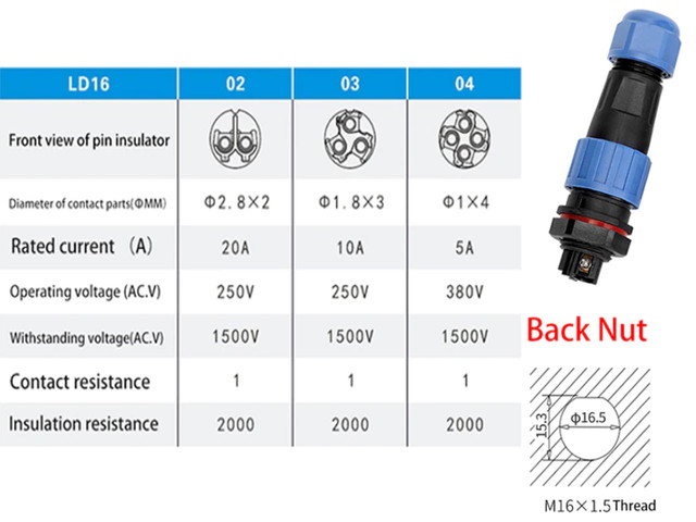 Разъем герметичный LD16 2pin IP-68