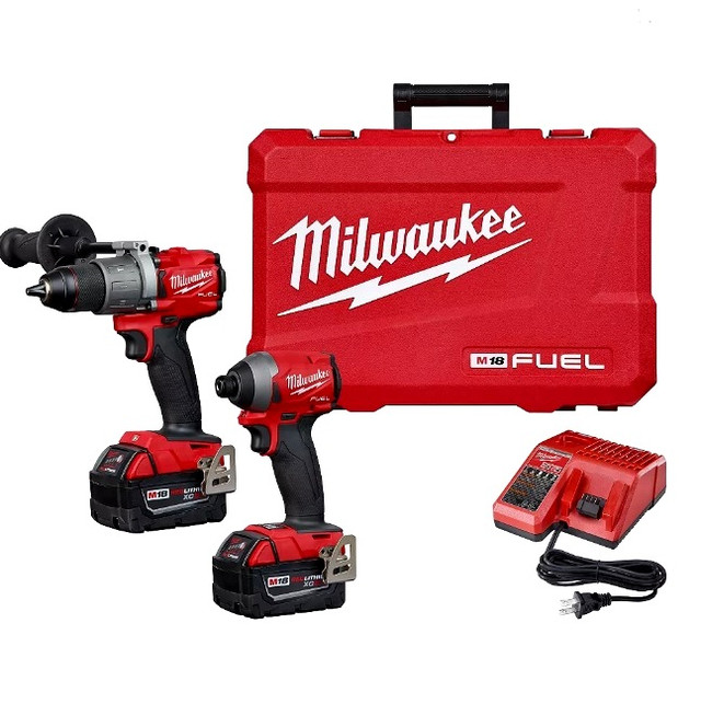 Особливості продукції Milwaukee