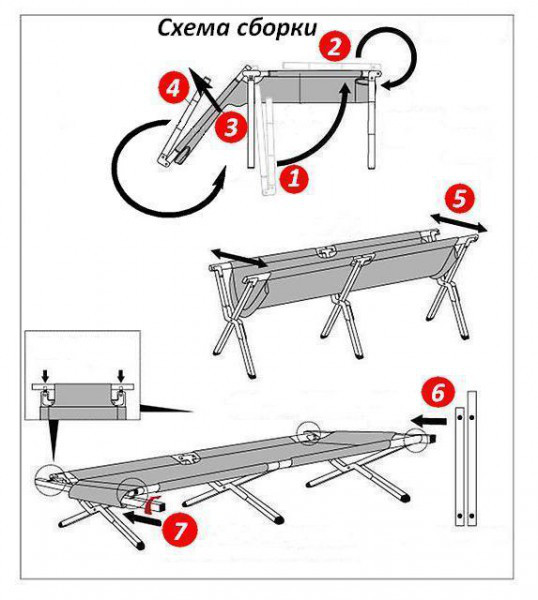 Раскладушка своими руками чертежи
