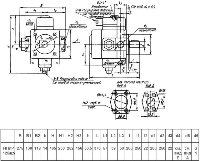 размеры насоса НПлР 125/12,5