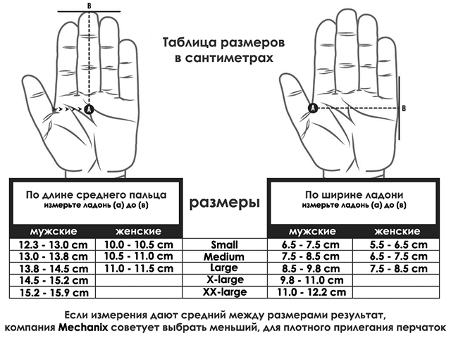 Перчатки Mechanix размеры