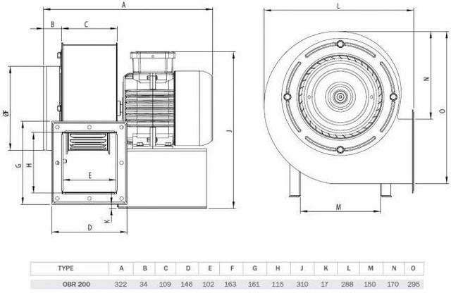 Схема вентилятора для промышленного котла большой мощности OBR-200