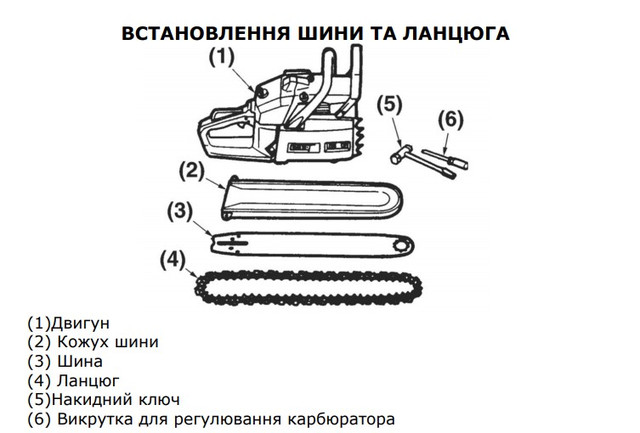 як поставити на шину Grunhelm GS-4000MG