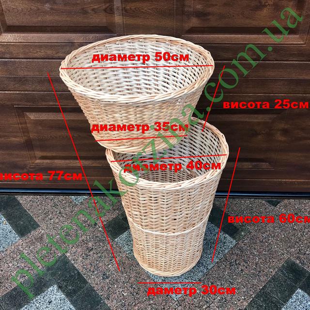 кошик для викладки товару