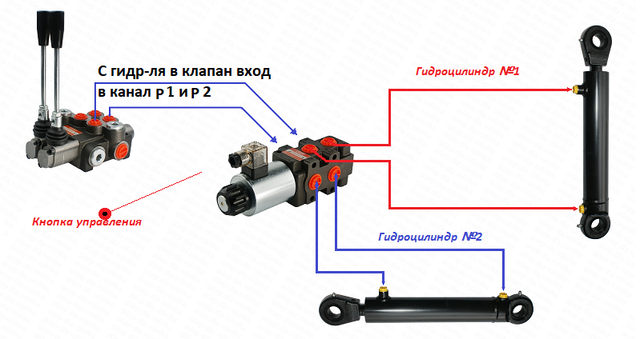 Подключение 2 распределителей