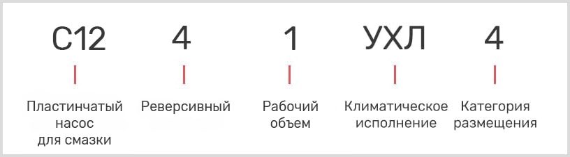 Расшифровка маркировки масляного смазочного насоса С12-41 УХЛ4 с реверсом