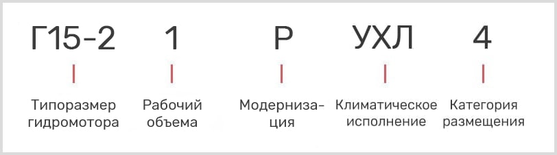 Расшифровка маркировки гидравлического мотора аксиально-поршневого типа Г15-21Р УХЛ4