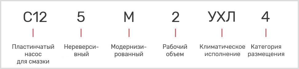 Расшифровка маркировки масляного смазочного насоса С12-5М-2 УХЛ4