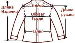 Как правильно снять размеры куртки