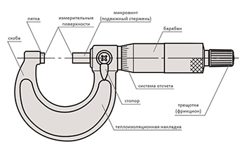 mikrometr_dop.jpg
