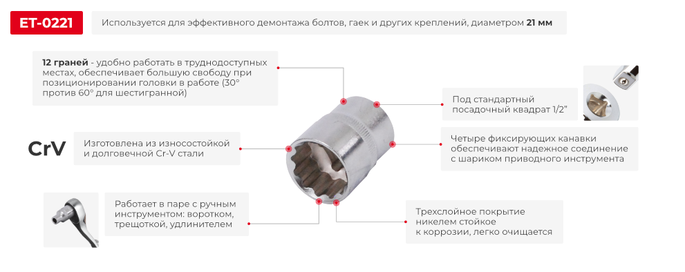 Переваги моделі